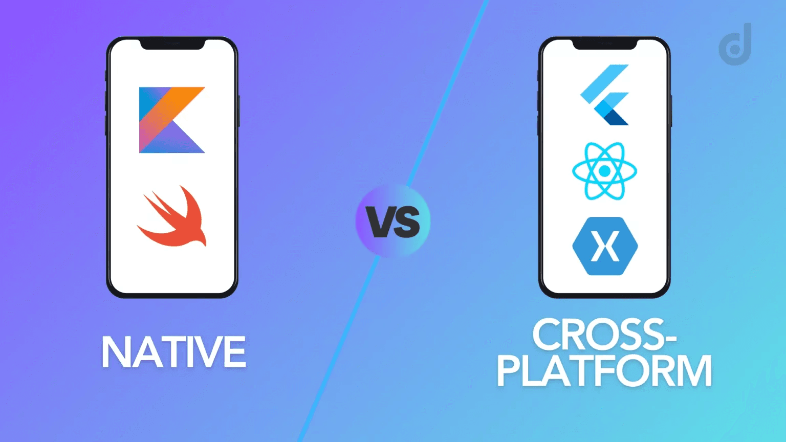 Native vs Cross-Platform Apps in 2025: Which Wins?