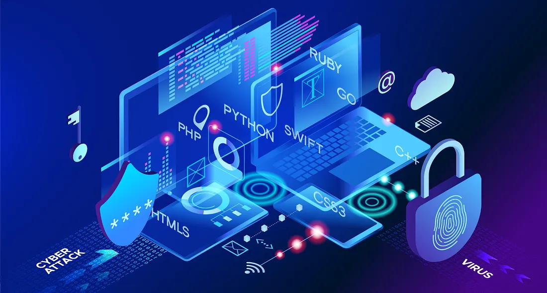Cybersecurity in 2025: Protecting Your Web Applications